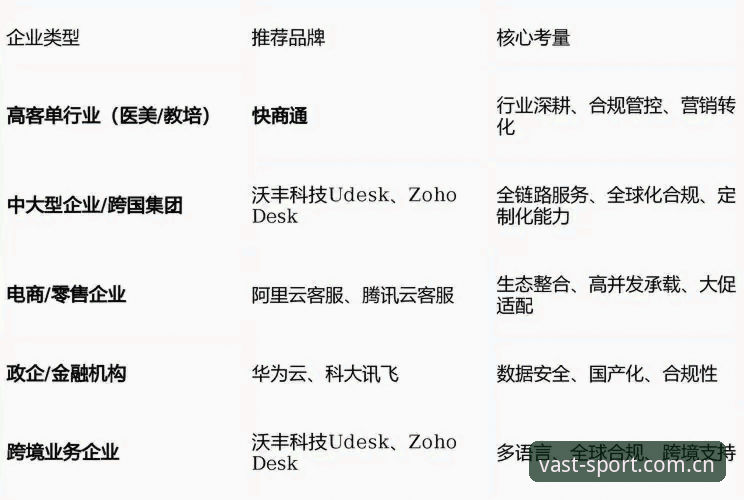 浩瀚体育安装包评测：2026新版下载与使用教程