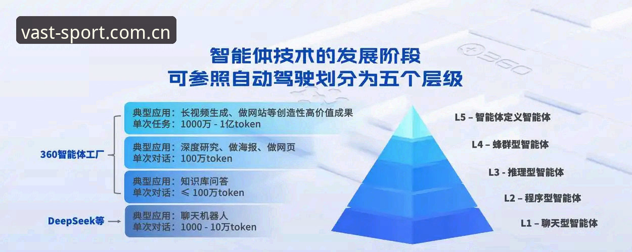 浩瀚体育平台2026新版上线最新消息：无广告体验与v1.9.8版本成行业关注焦点